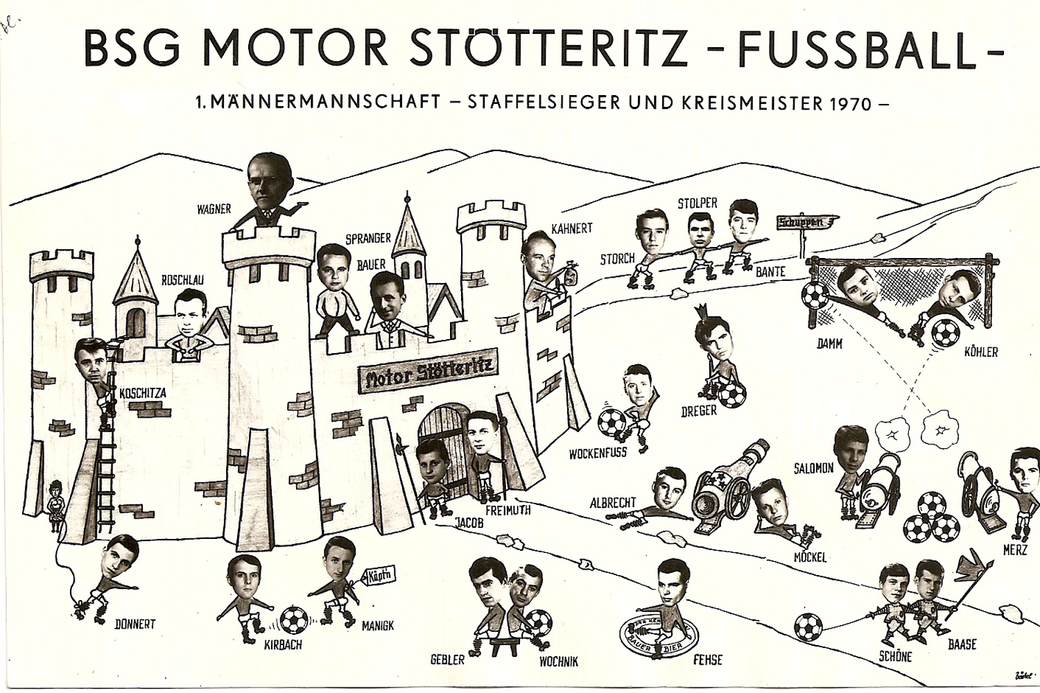 Team SSV Stötteritz eV