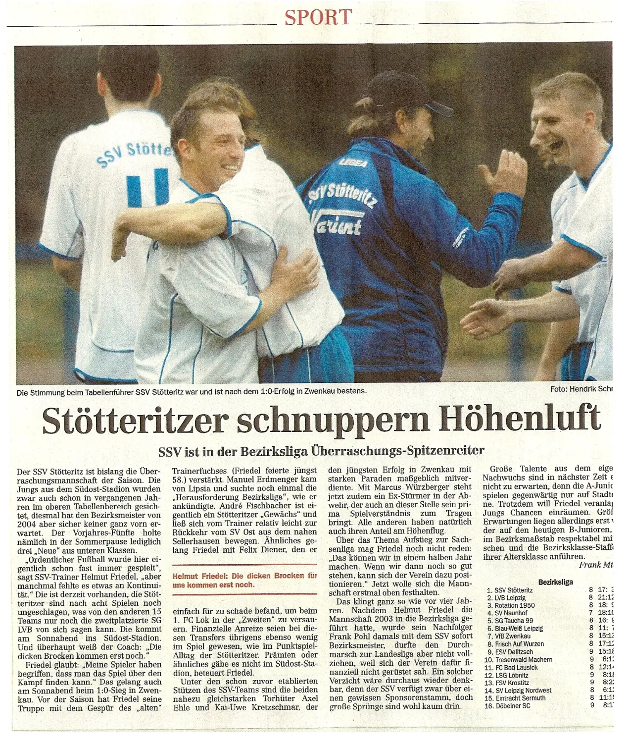 Fundstücke SSV Stötteritz eV